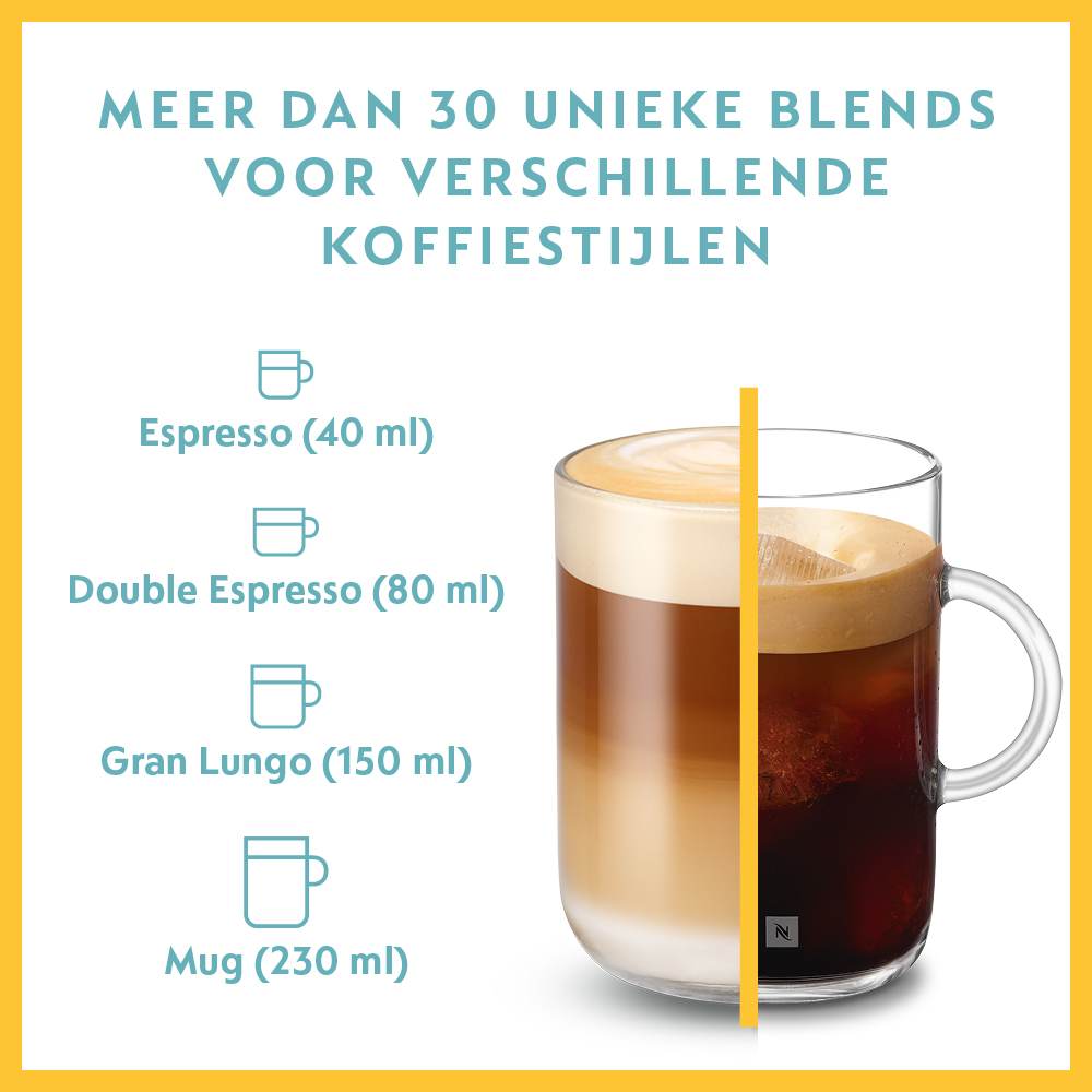 Coffee guide: Espresso, Double Espresso, Gran Lungo, and Mug with measurements.