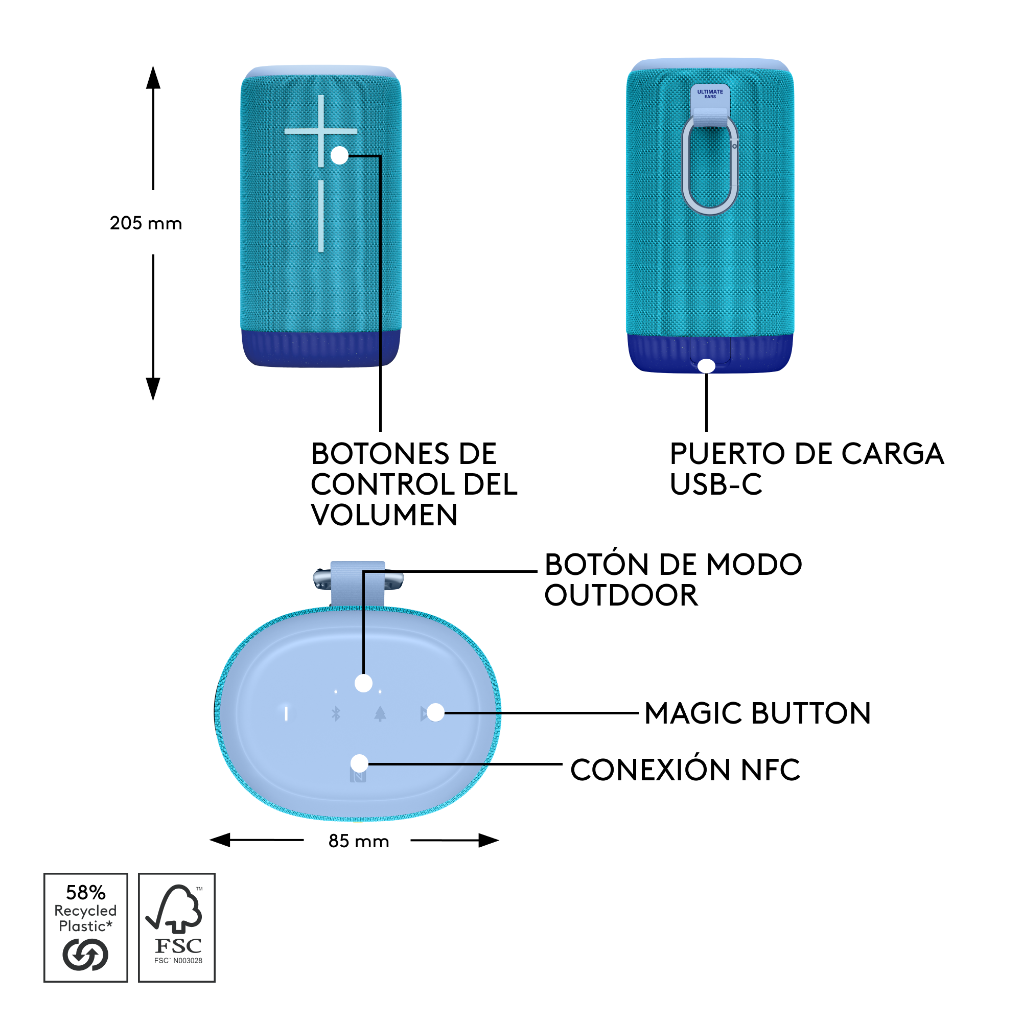 Un altavoz UE azul. Muestra los botones de volumen, el puerto USB-C y otras funciones de control con etiquetas.