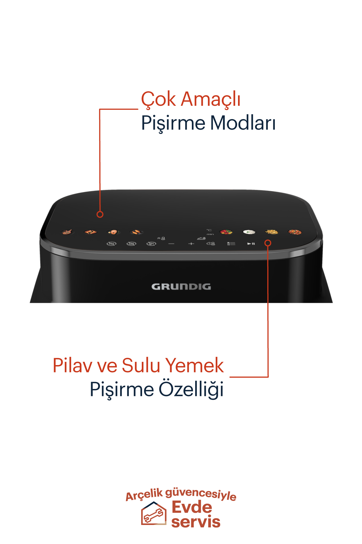 Fonksiyon düğmeleri ve Grundig logosu olan siyah hava fritözü. Metin: Çok amaçlı pişirme modları ve Pilav & Sulu Yemek pişirme.