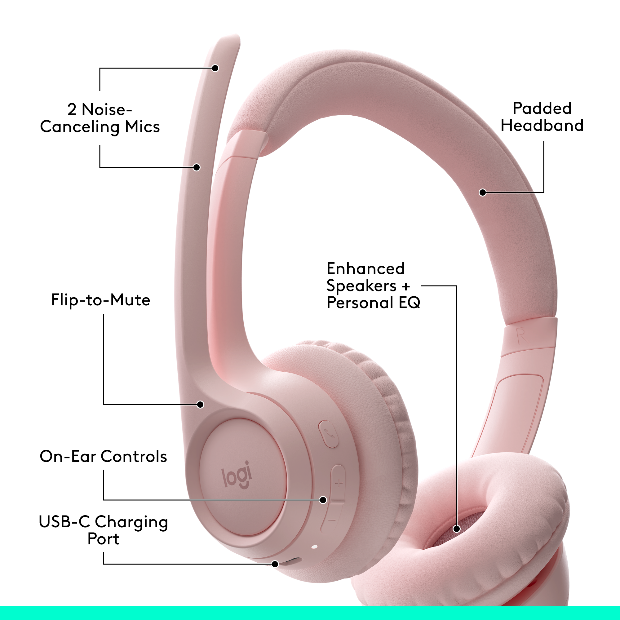 Pinke kabellose Kopfhörer mit Labels, die auf Funktionen hinweisen: Bedienelemente, USB.