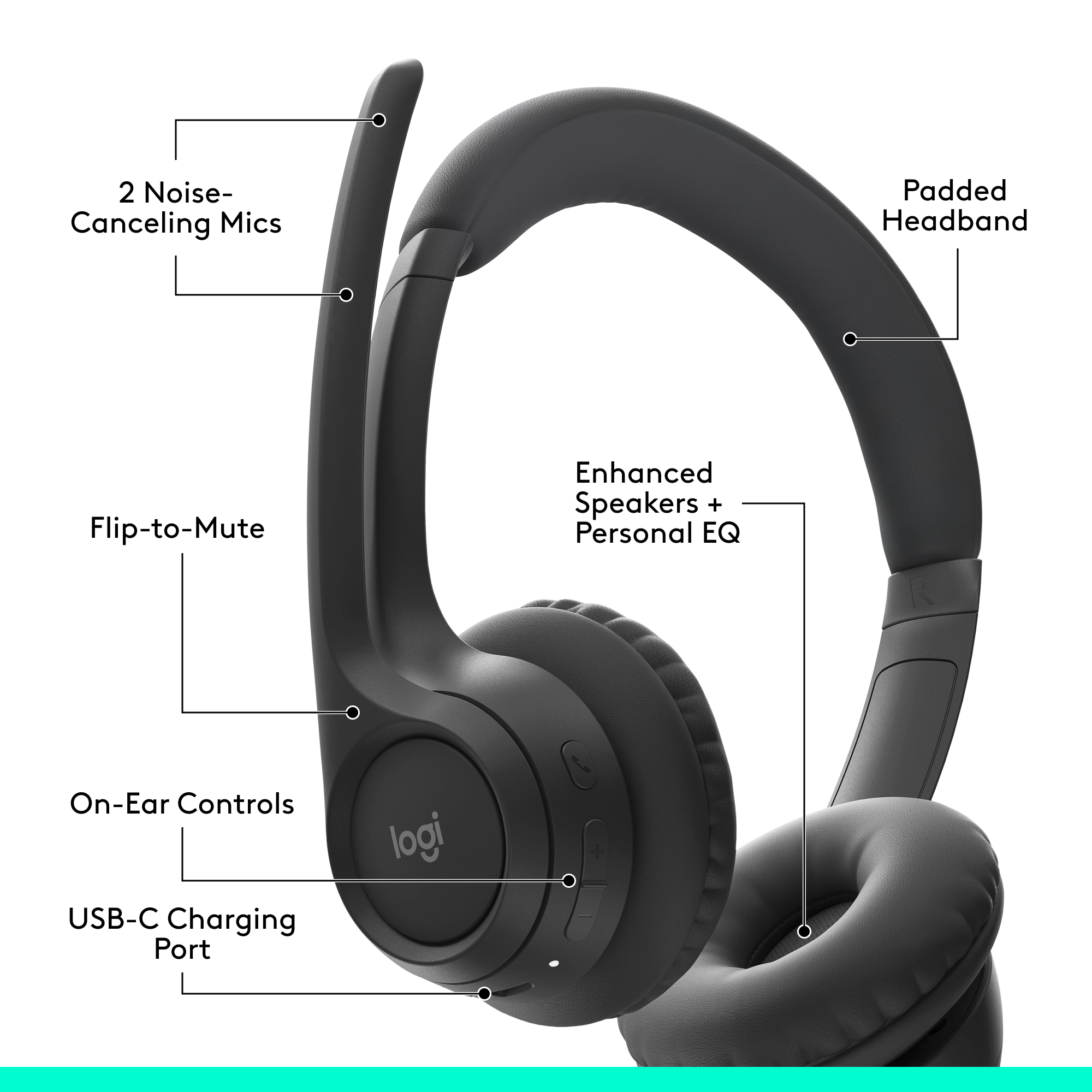 Cuffie nere con parti etichettate. Include disattivazione, controlli, porta USB-C e archetto imbottito.