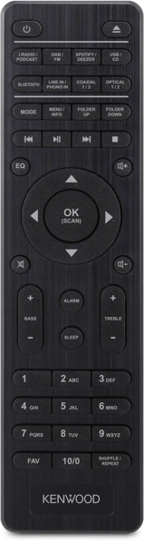 A black Kenwood remote control with multiple buttons and labels on a white background.