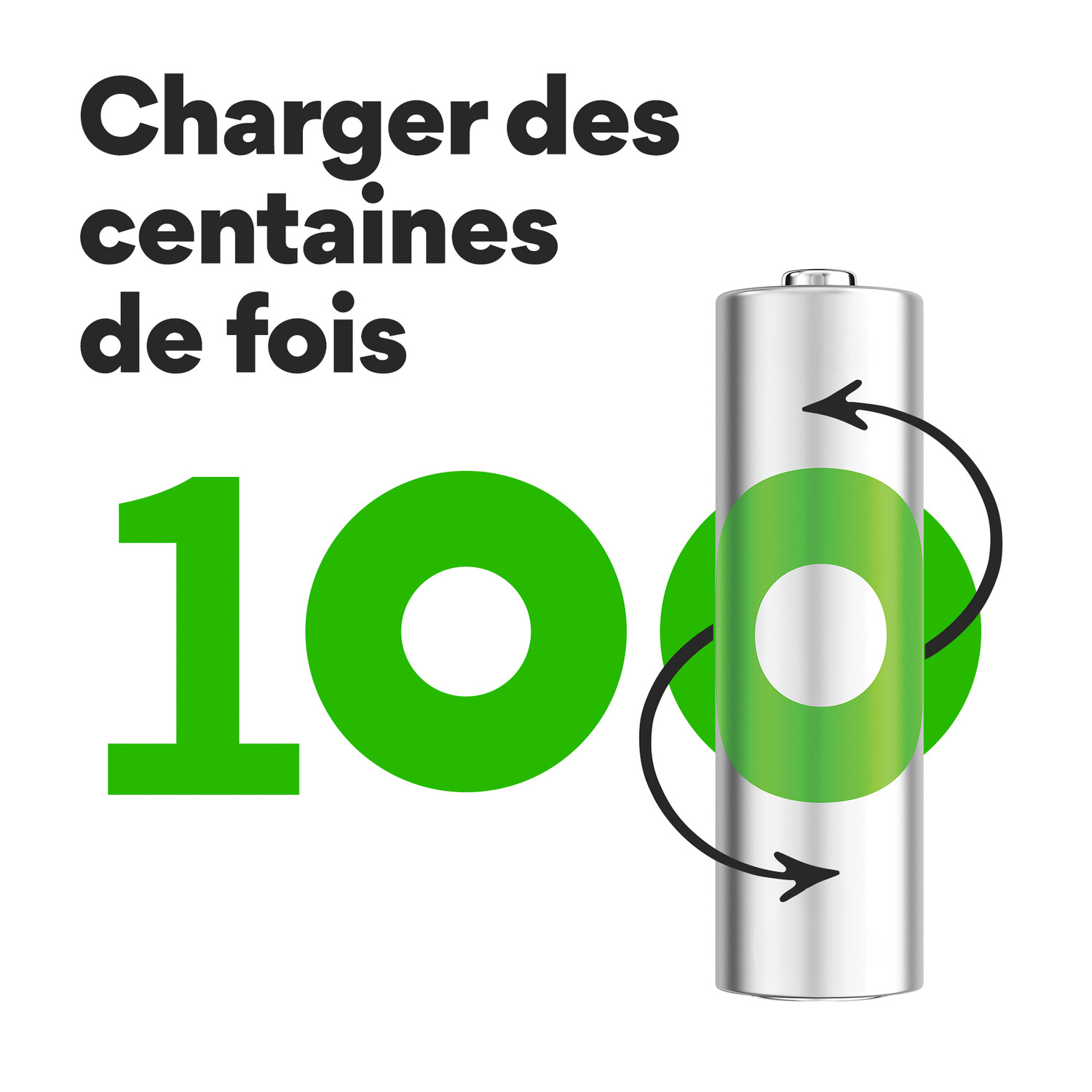 Une batterie avec des flèches représentant les cycles de charge et le nombre 100, avec un anneau vert.