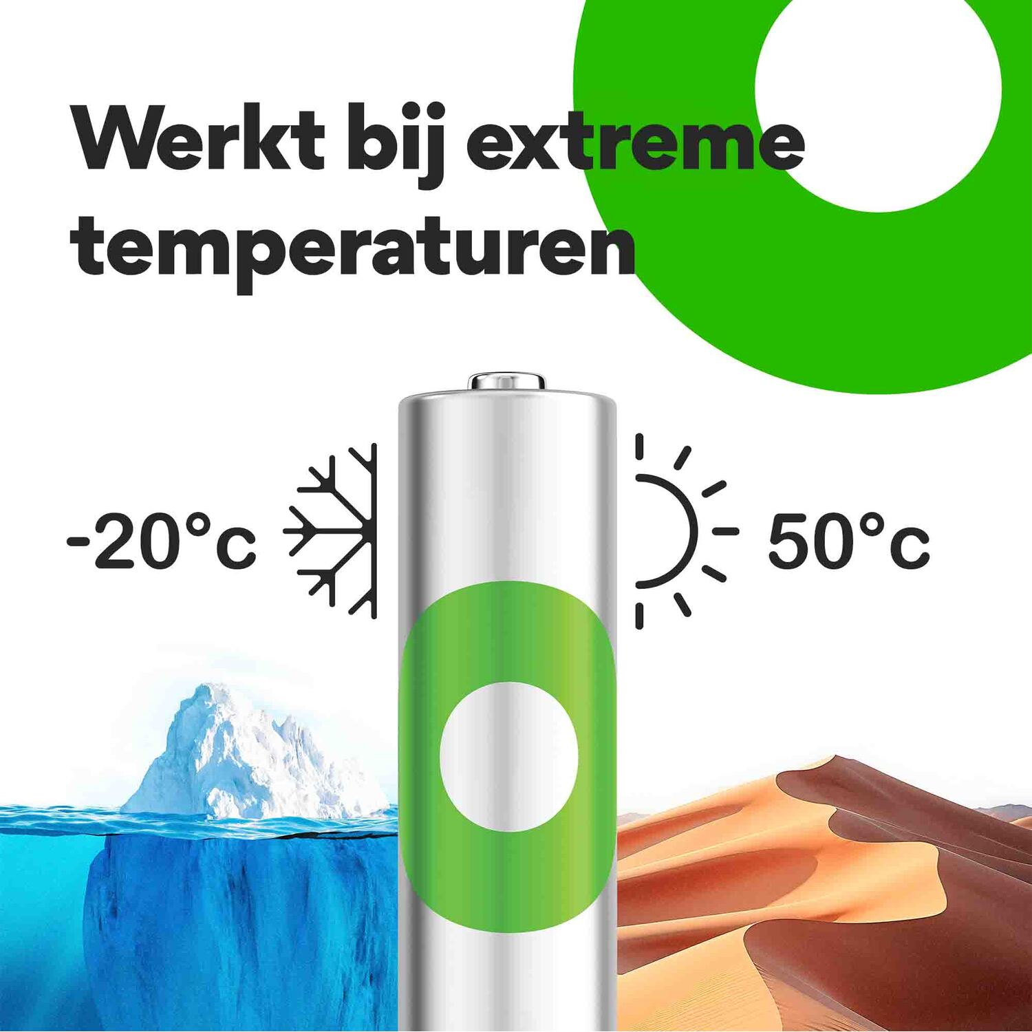 Een batterij wordt getoond met ijzige en zonnige temperatuursymbolen. De batterij heeft een groen middengebied.