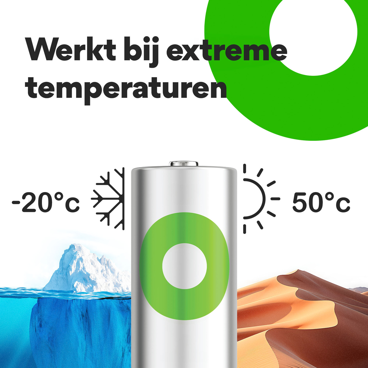 Zilveren batterij met een groene cirkel, tekst en illustraties die de functionaliteit bij extreme temperaturen aangeven.