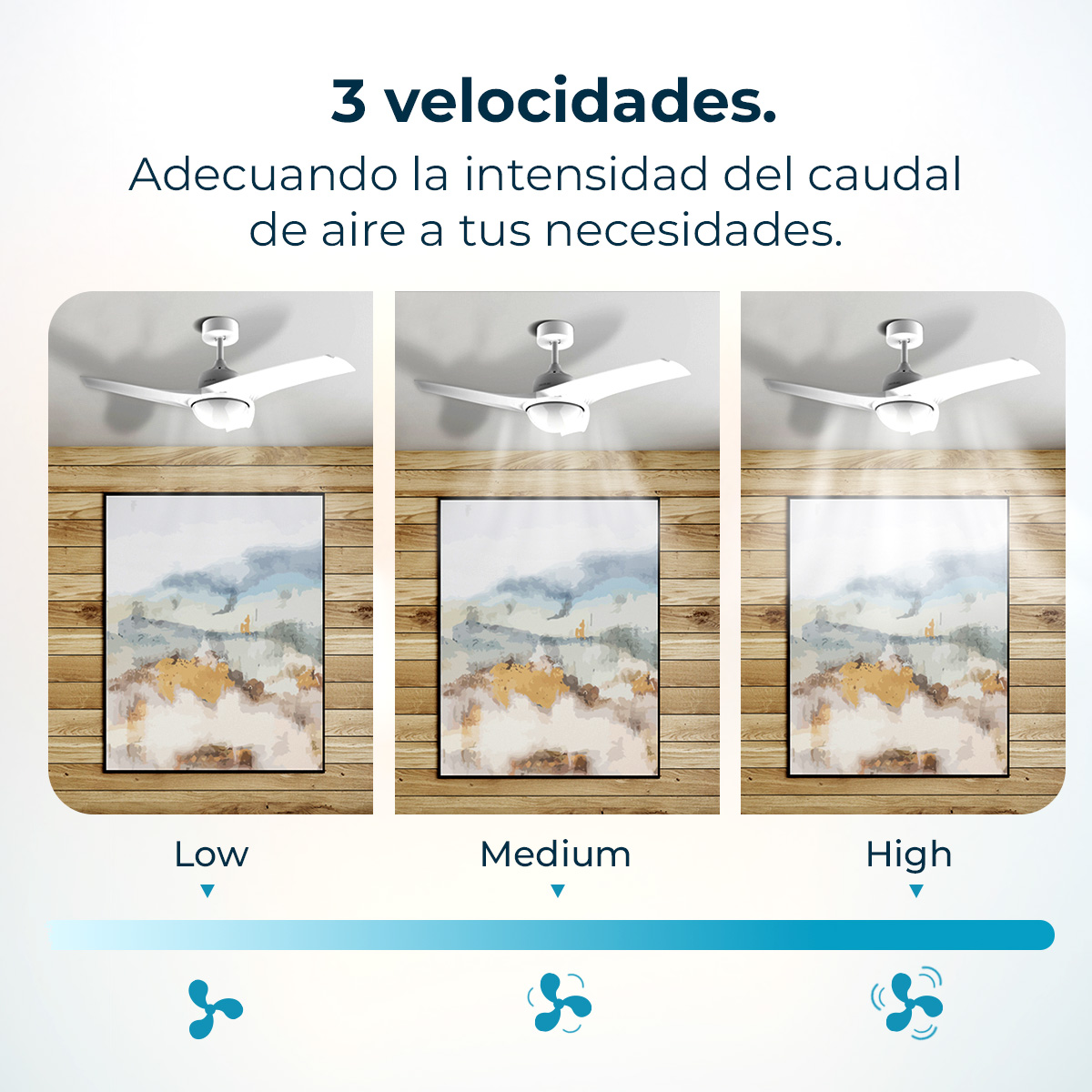 Tres ventiladores de techo con diferentes velocidades y una pared de madera con arte.