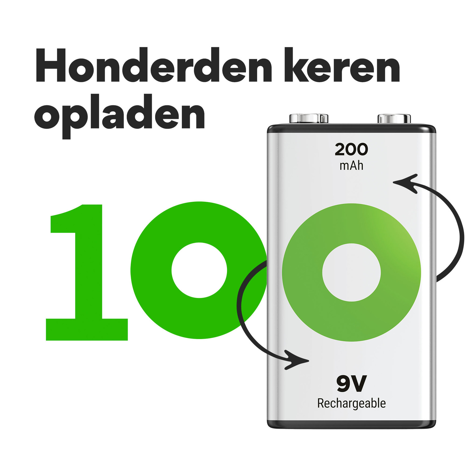 Groene 100 en een groene cirkel met een groene cirkel erin, batterij.
