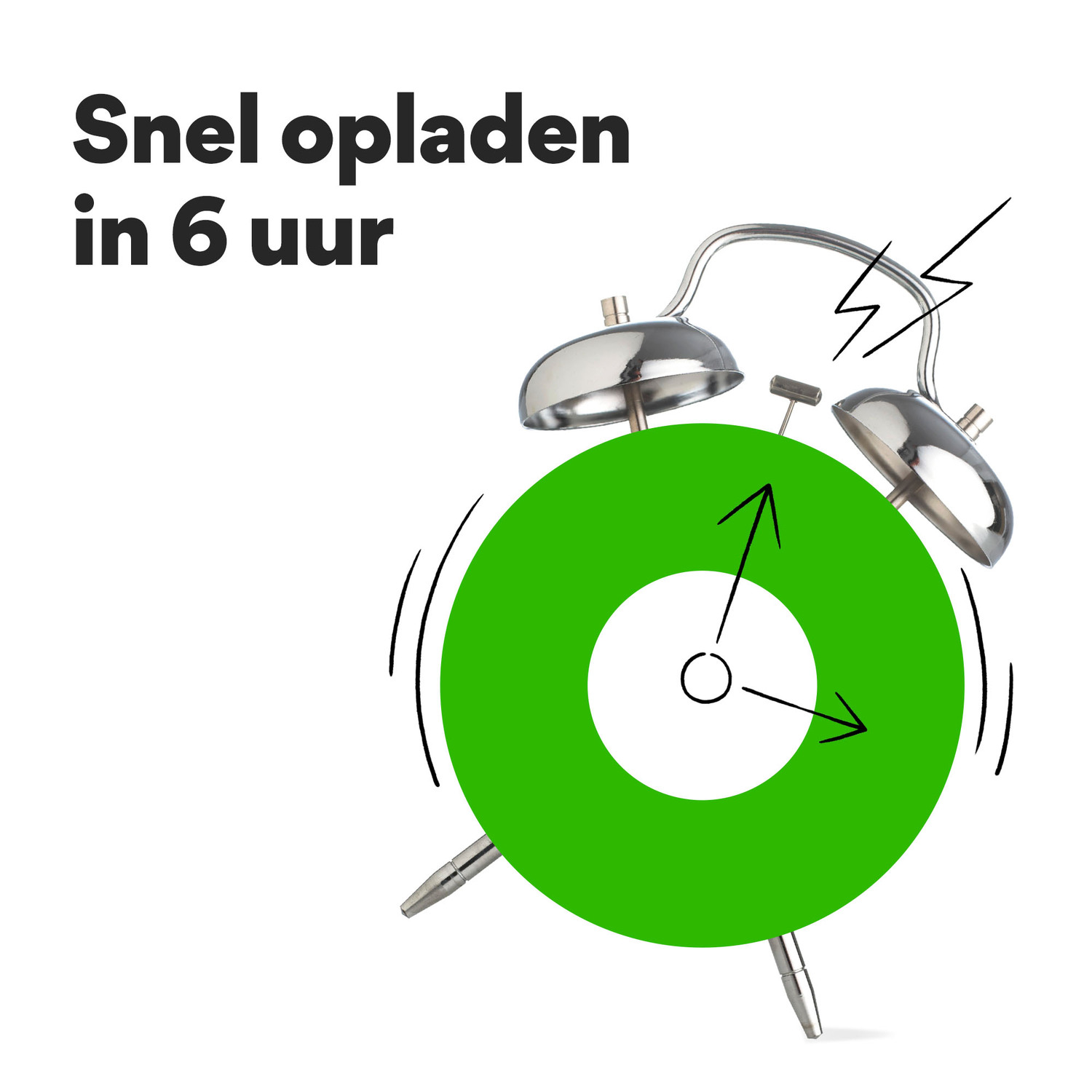 A cartoon alarm clock with a green circle, text in Dutch about fast charging in 6 hours.