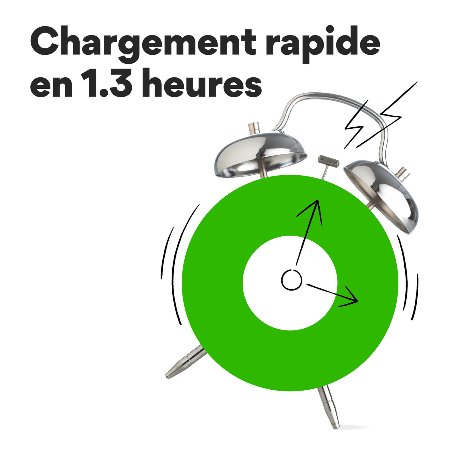 Réveil avec un cercle vert. Texte : Chargement rapide en 1.3 heures.