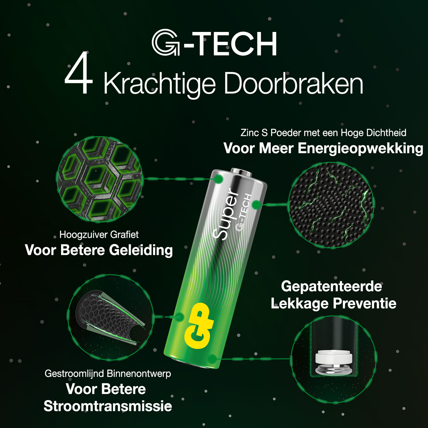 Een AA G-Tech batterij met uitgelichte functies. Inclusief zink met hoge dichtheid en grafiet.