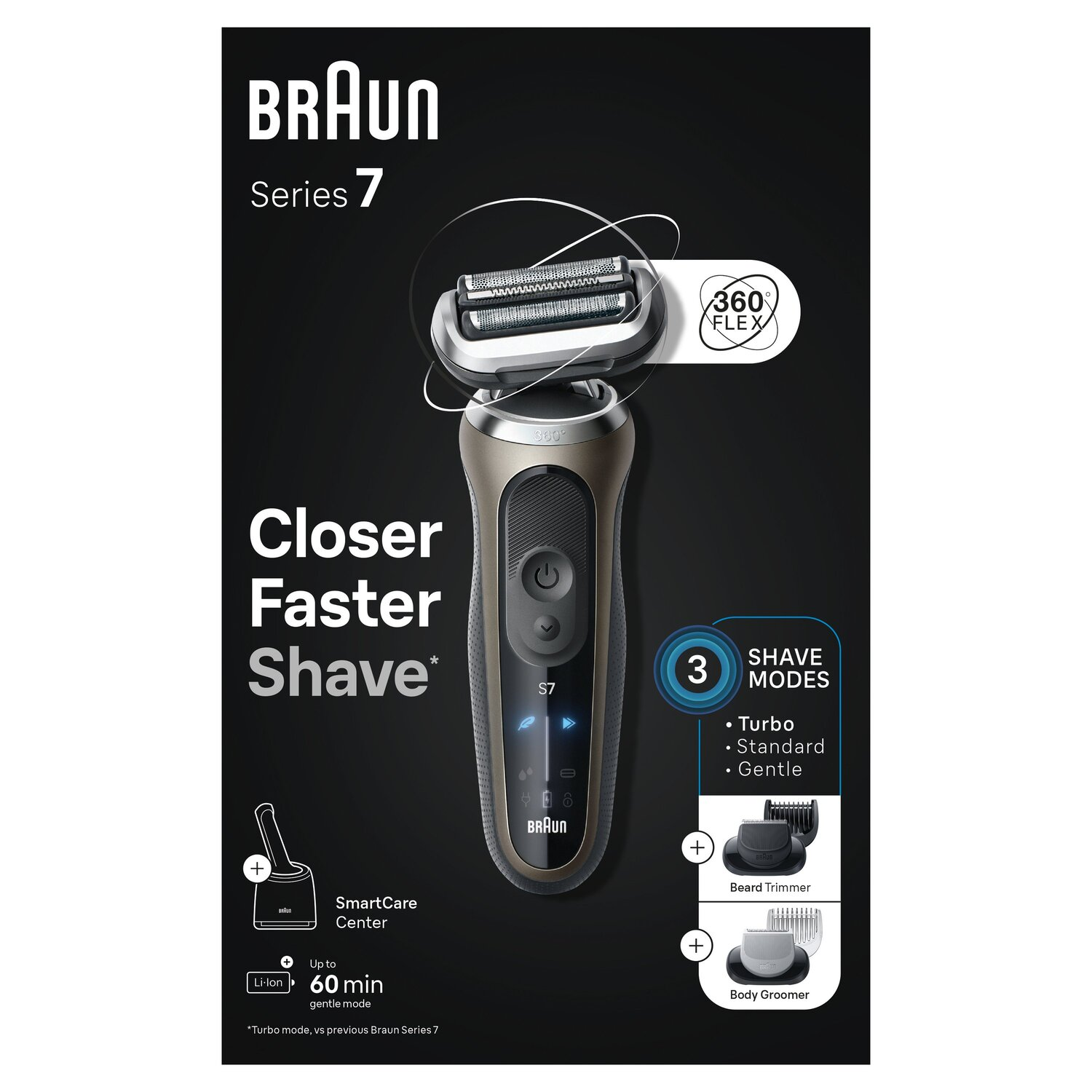 Braun Series 7 electric shaver with 3 modes, SmartCare, and beard trimmer. '360 FLEX' is shown.