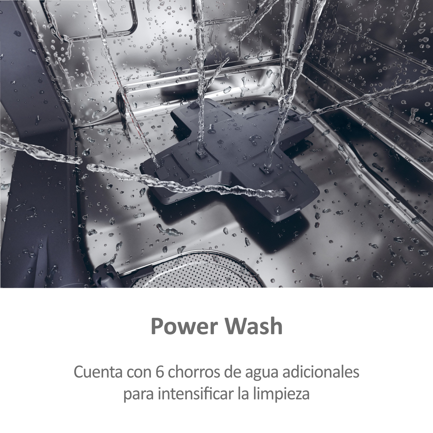 Interior de lavavajillas con chorros de agua lavando platos; texto: 'Power Wash'.