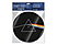 Pink Floyd - Darkside slipmat