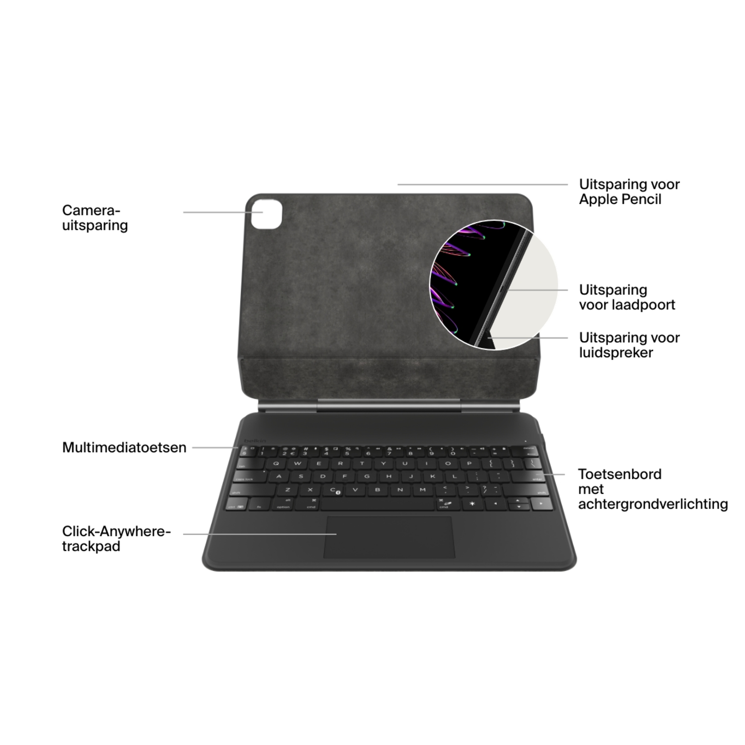 A black iPad keyboard case with labels and annotations.