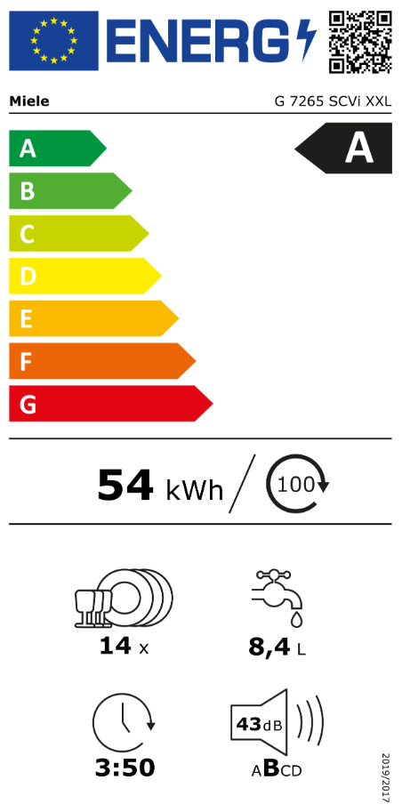 Energia címke. Mosogatógép A energiaosztály, 54 kWh/100, 14 teríték, 8.4L víz, 3:50 idő.