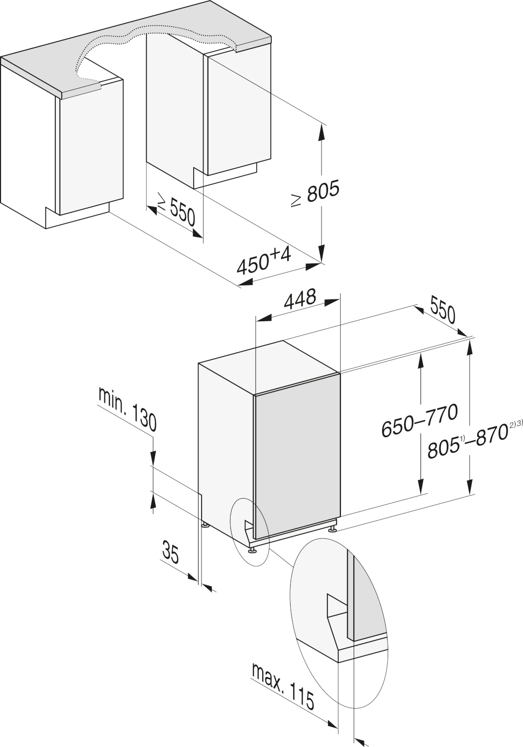 Mosogatógép diagramja méretekkel, beleértve a magasság, szélesség és mélység részleteit.