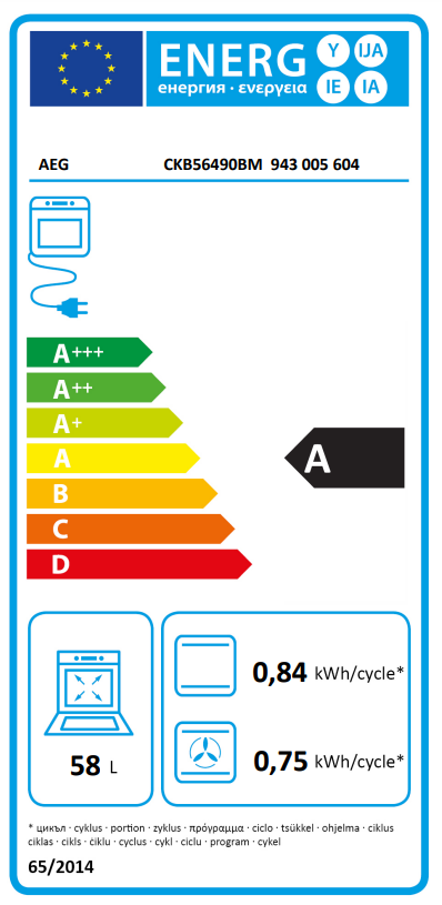 Egy sütő energia címkéje, besorolásokkal és az energiafogyasztásra vonatkozó információkkal.
