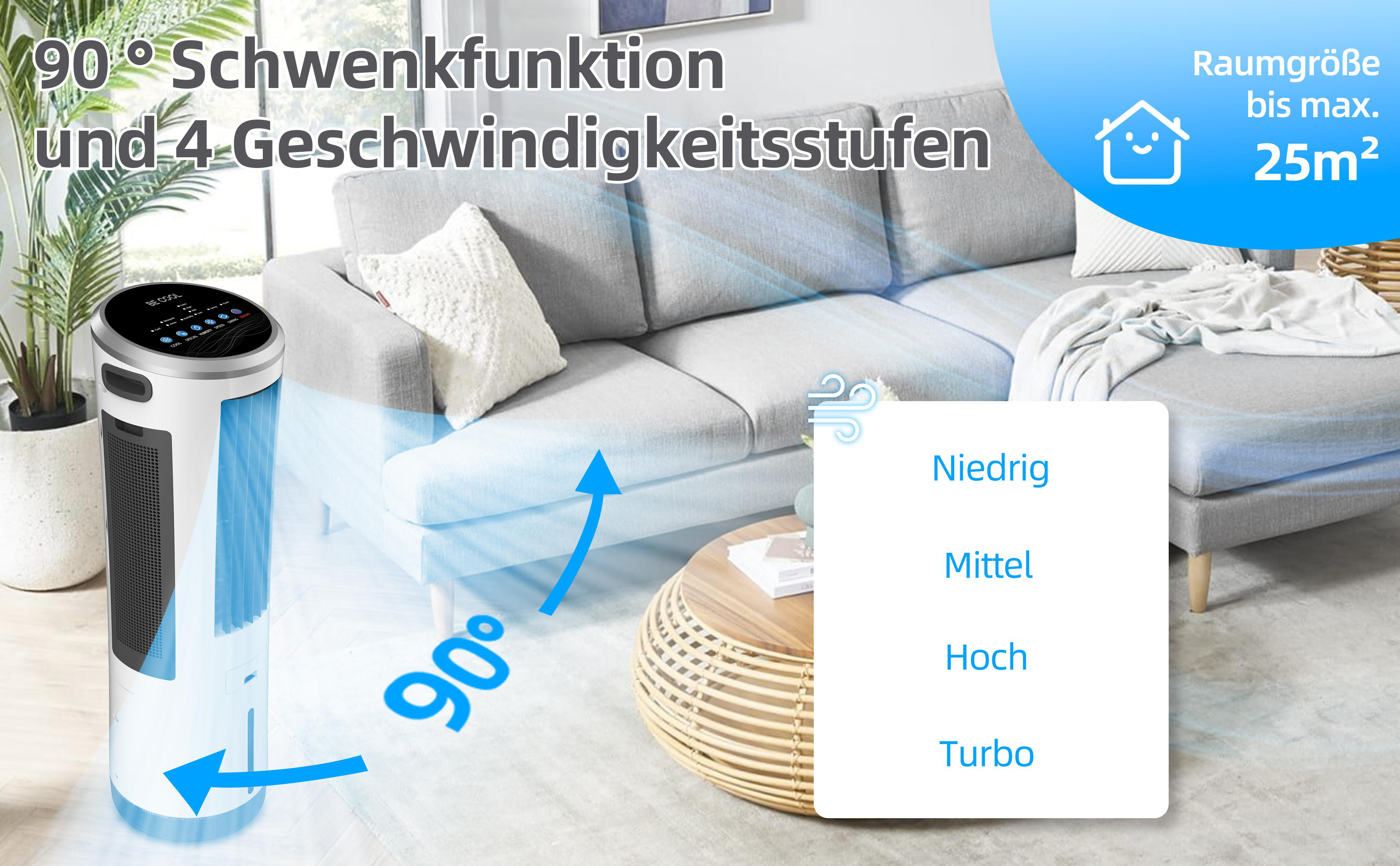 Ein weiß-schwarzer Ventilator mit Display. Er zeigt Luftrichtung und Geschwindigkeitseinstellungen in einem Raum.