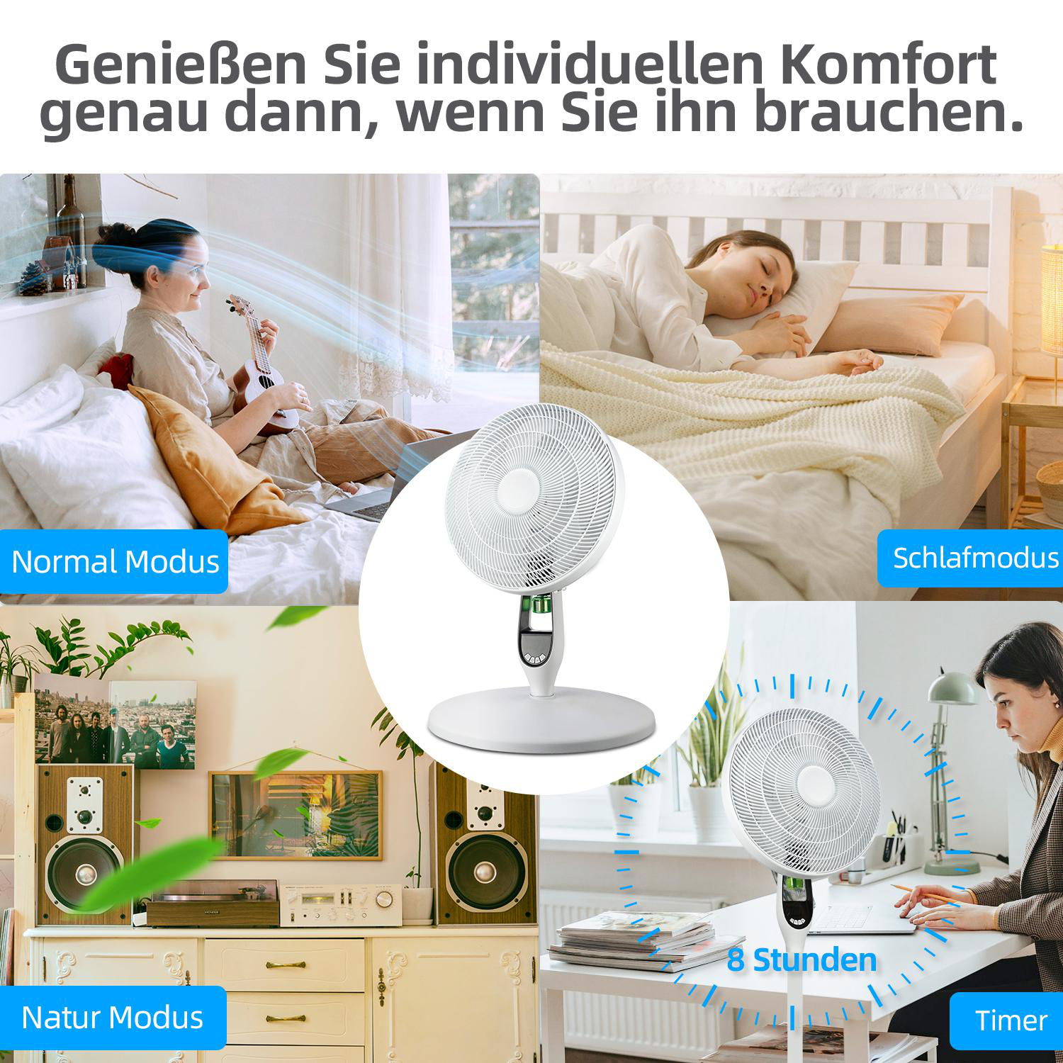 Ein Ventilator in verschiedenen Modi, mit Text zur Beschreibung der Funktionen.