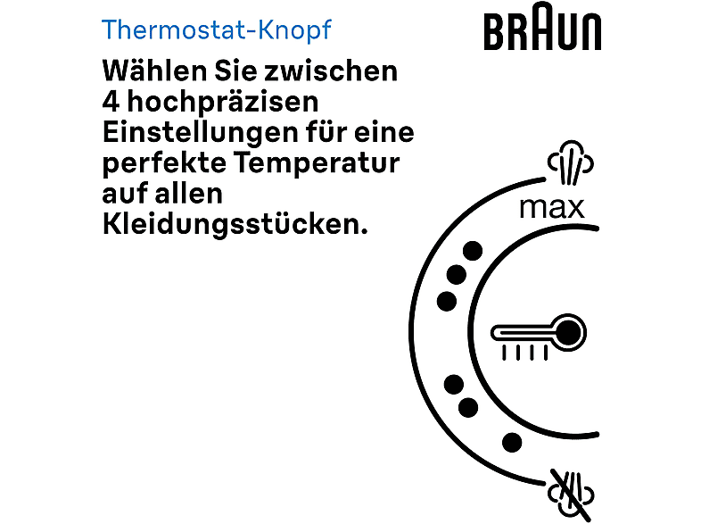 BRAUN CareStyle 1 Pro IS 1512 BL, Dampfstoß 380 g/min, FreeGlide 3D, SuperCeramic Bügelsohle, DoubleSteam, leichtes Bügeln, vertikale Auffrischung, Dampfbügelstation 2200 Watt, 6 bar