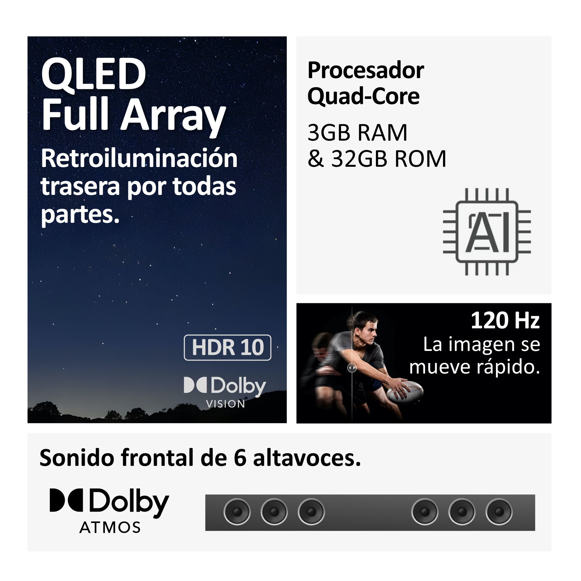 TV QLED con texto sobre funciones, procesador de cuatro núcleos y Dolby Vision.