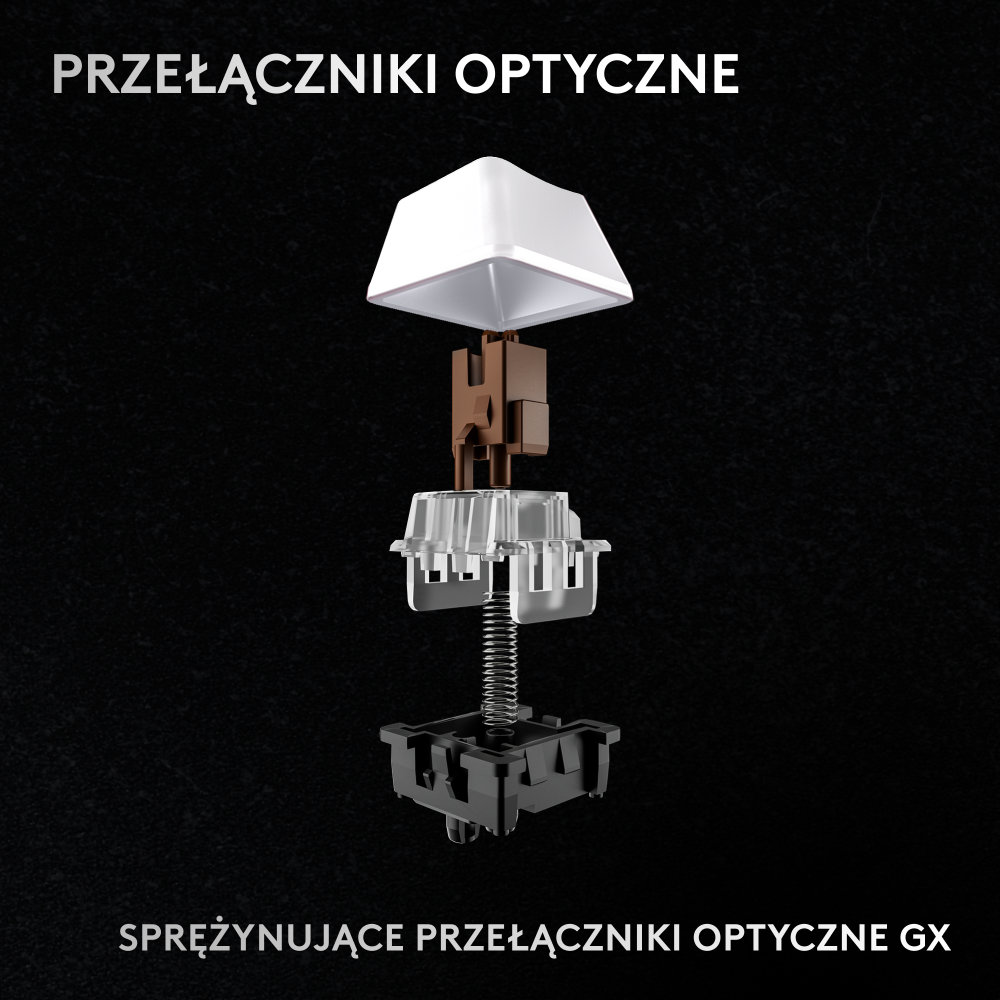 Widok rozłożony przełącznika klawiatury mechanicznej. Biała góra, brązowy trzpień, przezroczysta podstawa ze sprężyną.