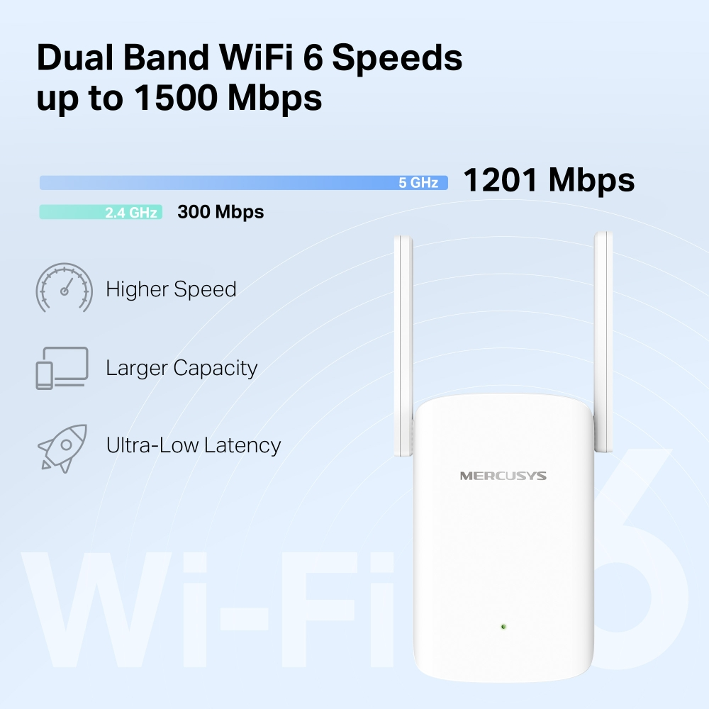 Antenli beyaz Mercusys WiFi 6 yönlendirici, hız ve kapasite detaylarını gösteriyor.