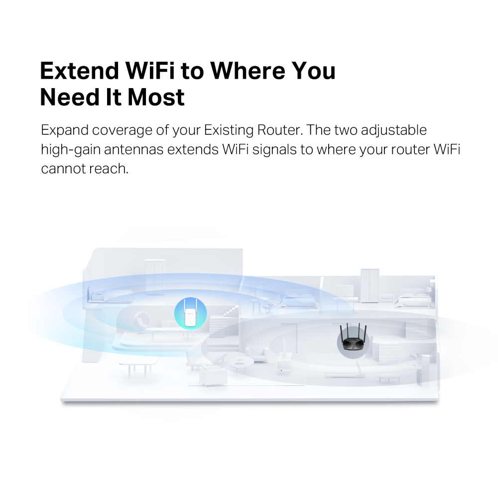 WiFi uzantısını gösteren bir şema. Bir yönlendirici ve iki anten görülebilir.
