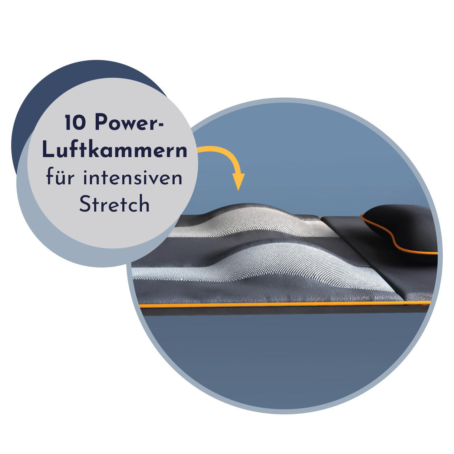 Nahaufnahme eines schwarzen und orangenen Massagegeräts. Text: '10 Power Luftkammern für intensiven Stretch'.