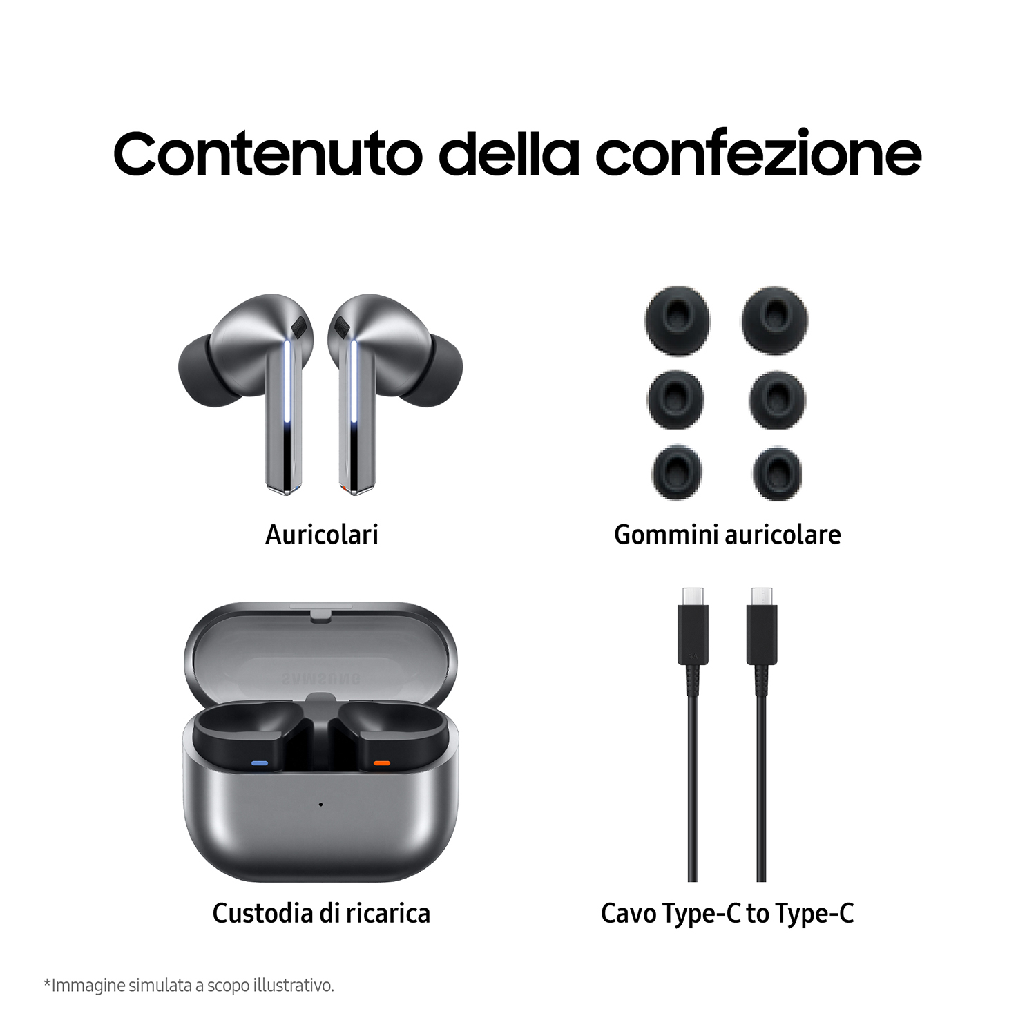 Auricolari, gommini, custodia di ricarica e cavo Type-C, su sfondo bianco.
