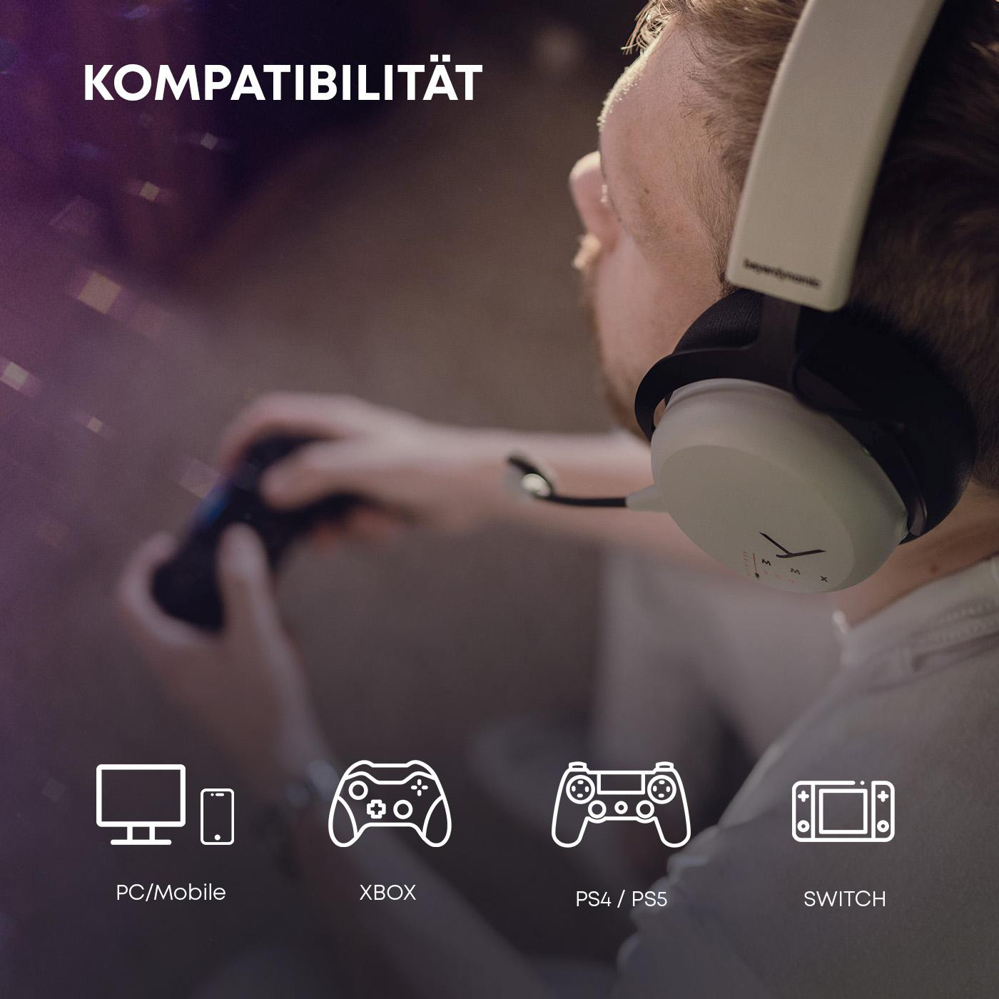 Person trägt Headset, spielt Spiel auf Konsole, mit Kompatibilitäts-Icons.