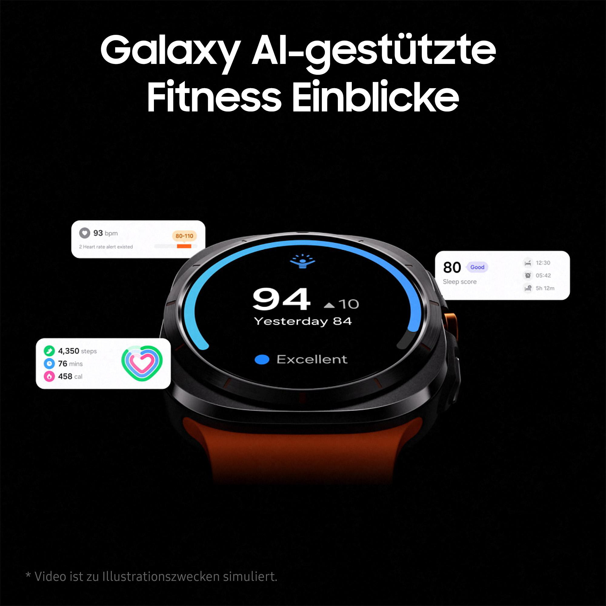 Smartwatch-Oberfläche auf Schwarz. Zeigt Schritte, Herzfrequenz, Schlaf-Score und andere Daten.
