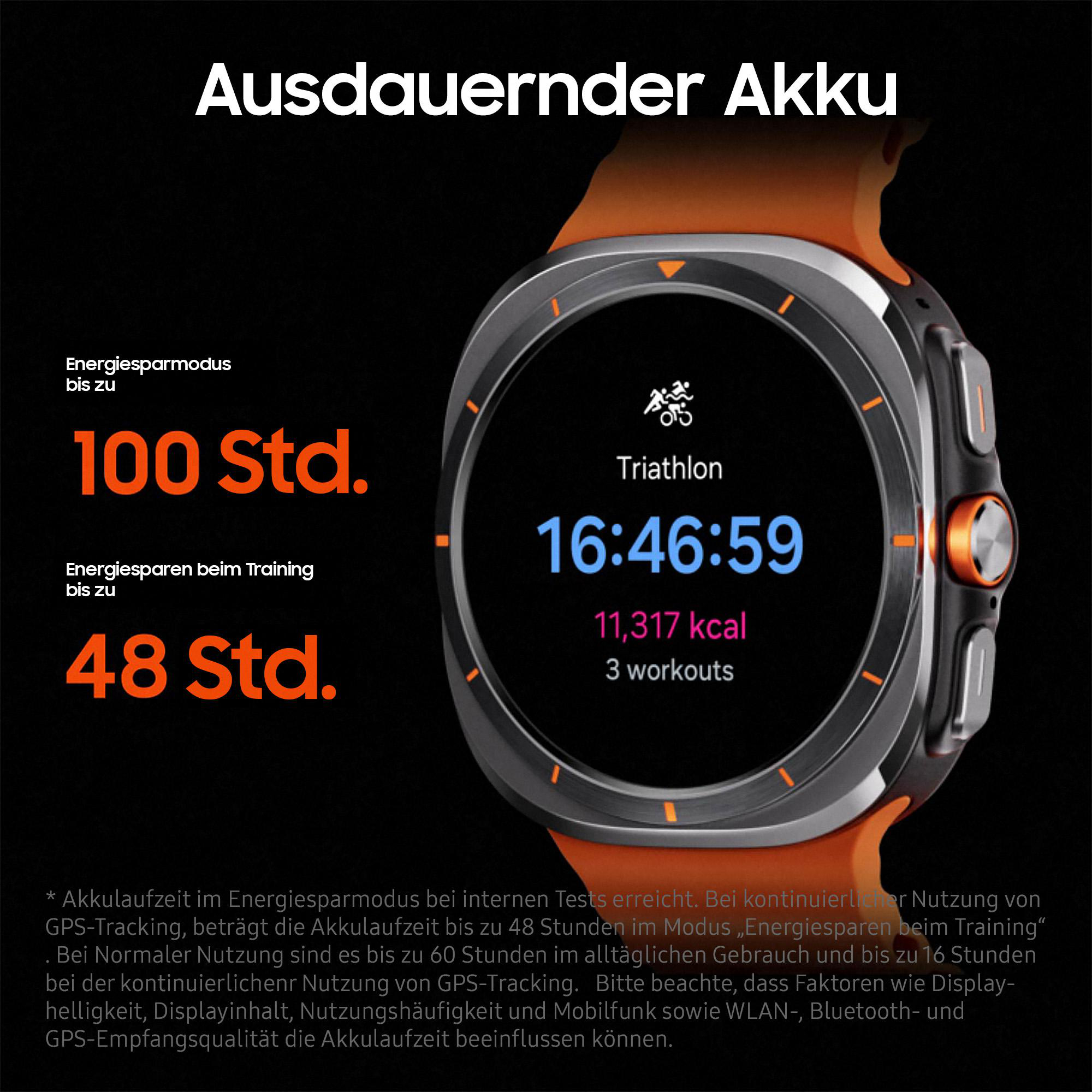 Smartwatch, die Trainingskennzahlen anzeigt. Text: Triathlon, 16:46:59, 11.317 kcal.