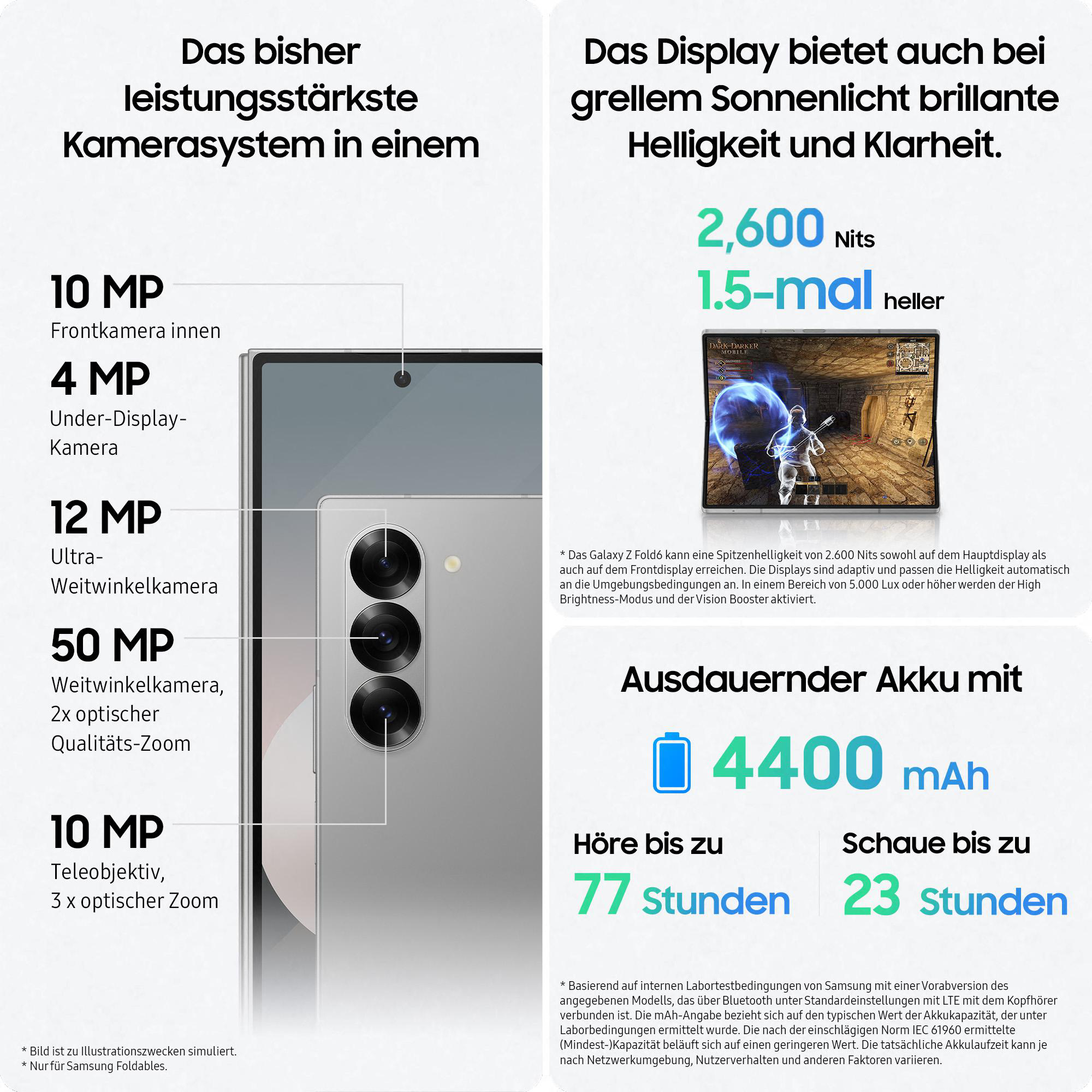 Ein Telefon mit Kameraspezifikationen. Enthält 10MP Frontkamera, 4MP Under-Display, 12MP Ultraweitwinkel, 50MP Weitwinkel, 10MP Tele.