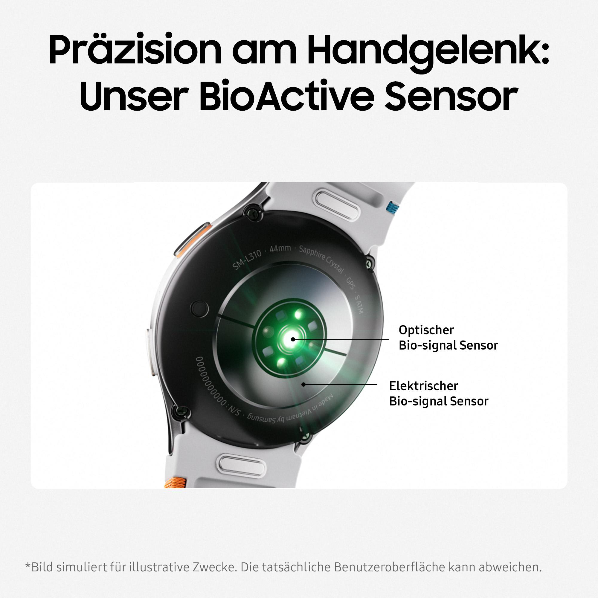Nahaufnahme der Rückseite einer Smartwatch, die Sensoren und Text zeigt.
