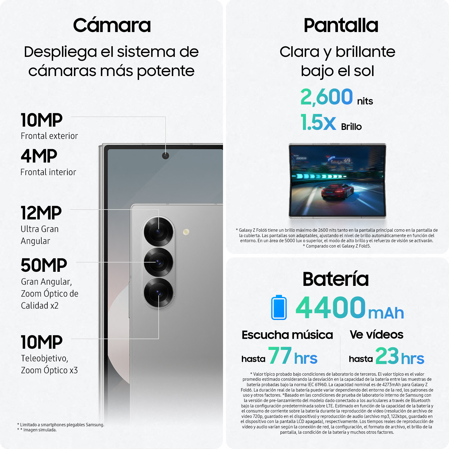 Imagen con descripciones de la cámara, pantalla y especificaciones de batería del Samsung Galaxy Z Fold5.