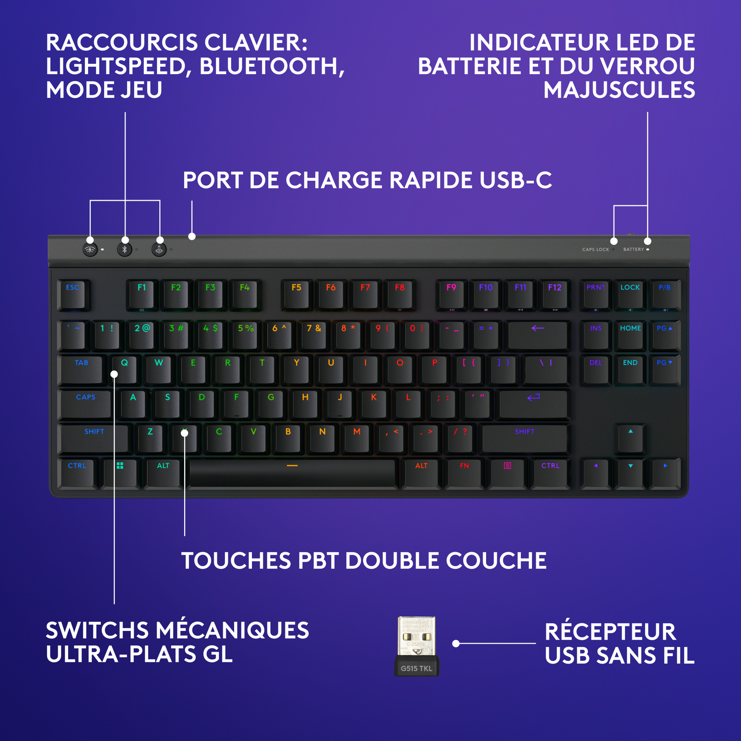 Clavier noir avec lettres blanches et un récepteur USB. Étiquettes et texte.