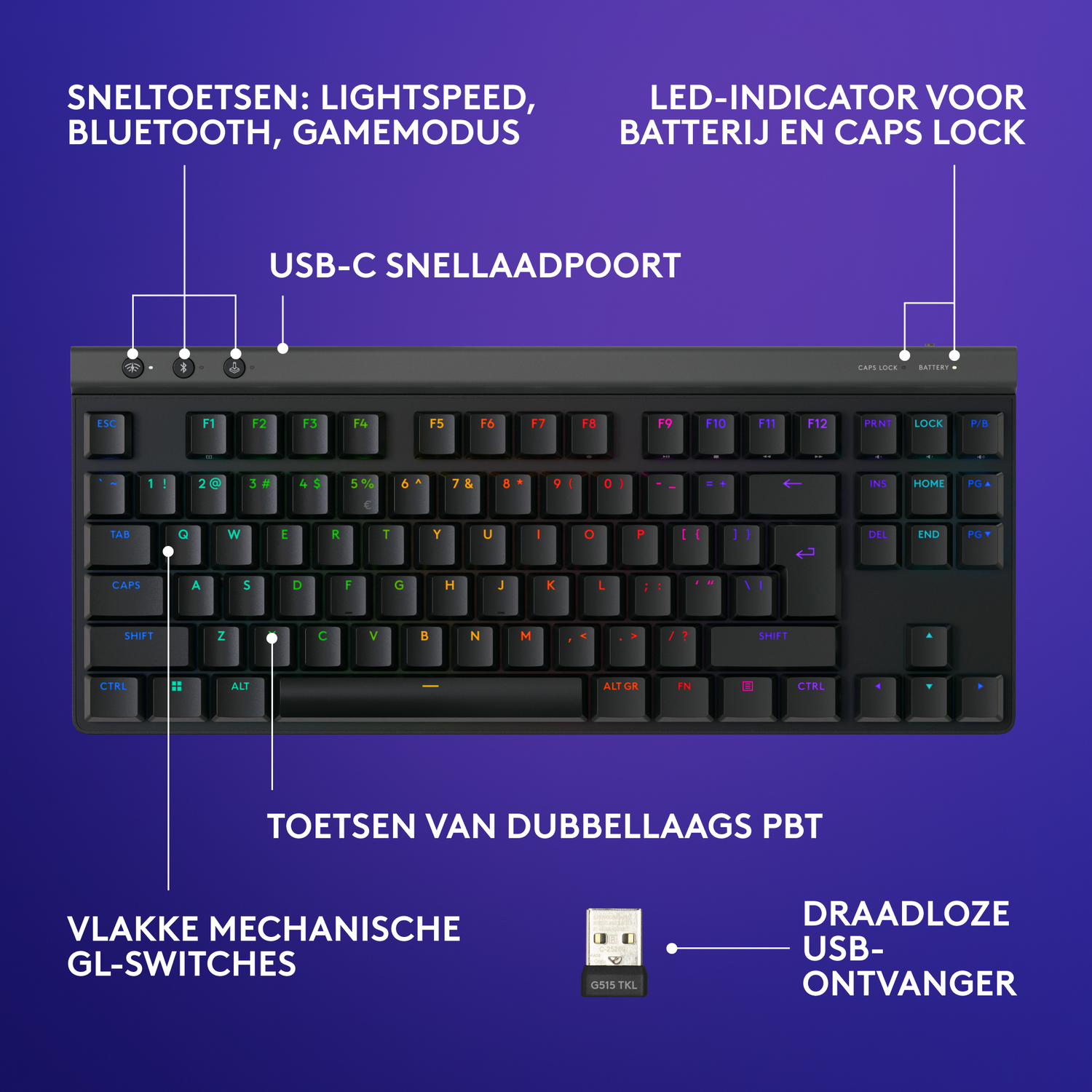 A black keyboard with white keys. Text highlights features like Bluetooth, USB-C, and PBT keys.