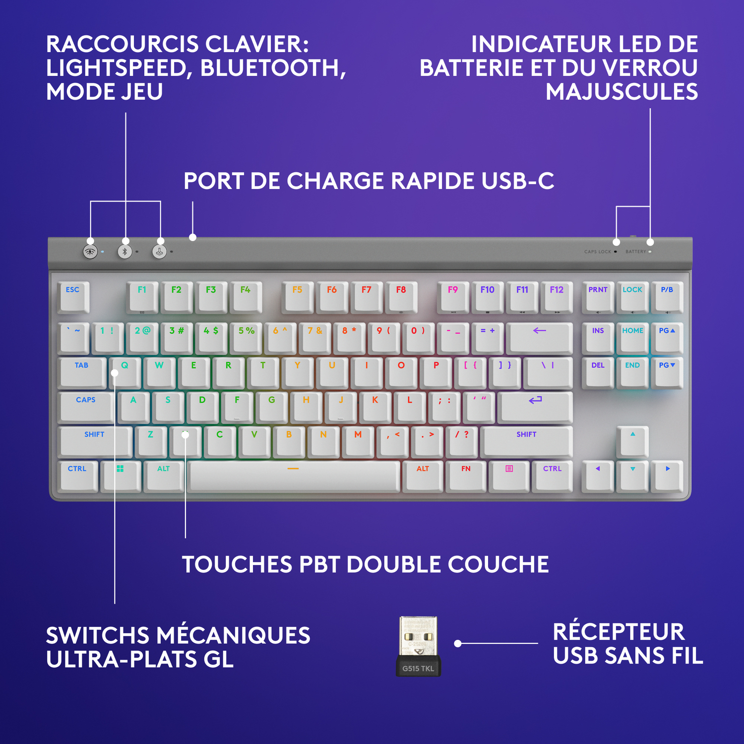 Clavier blanc avec touches gris clair, diverses touches de fonction et un récepteur USB sur fond blanc.