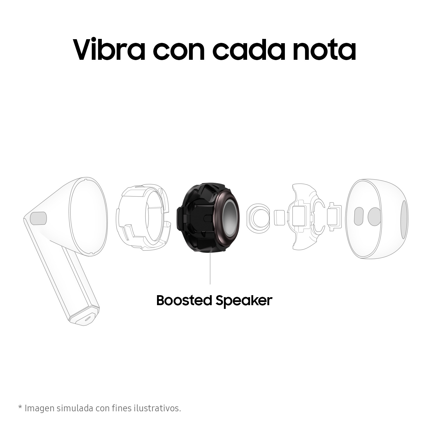 Diagrama del altavoz amplificado de un auricular. El auricular está en pedazos.