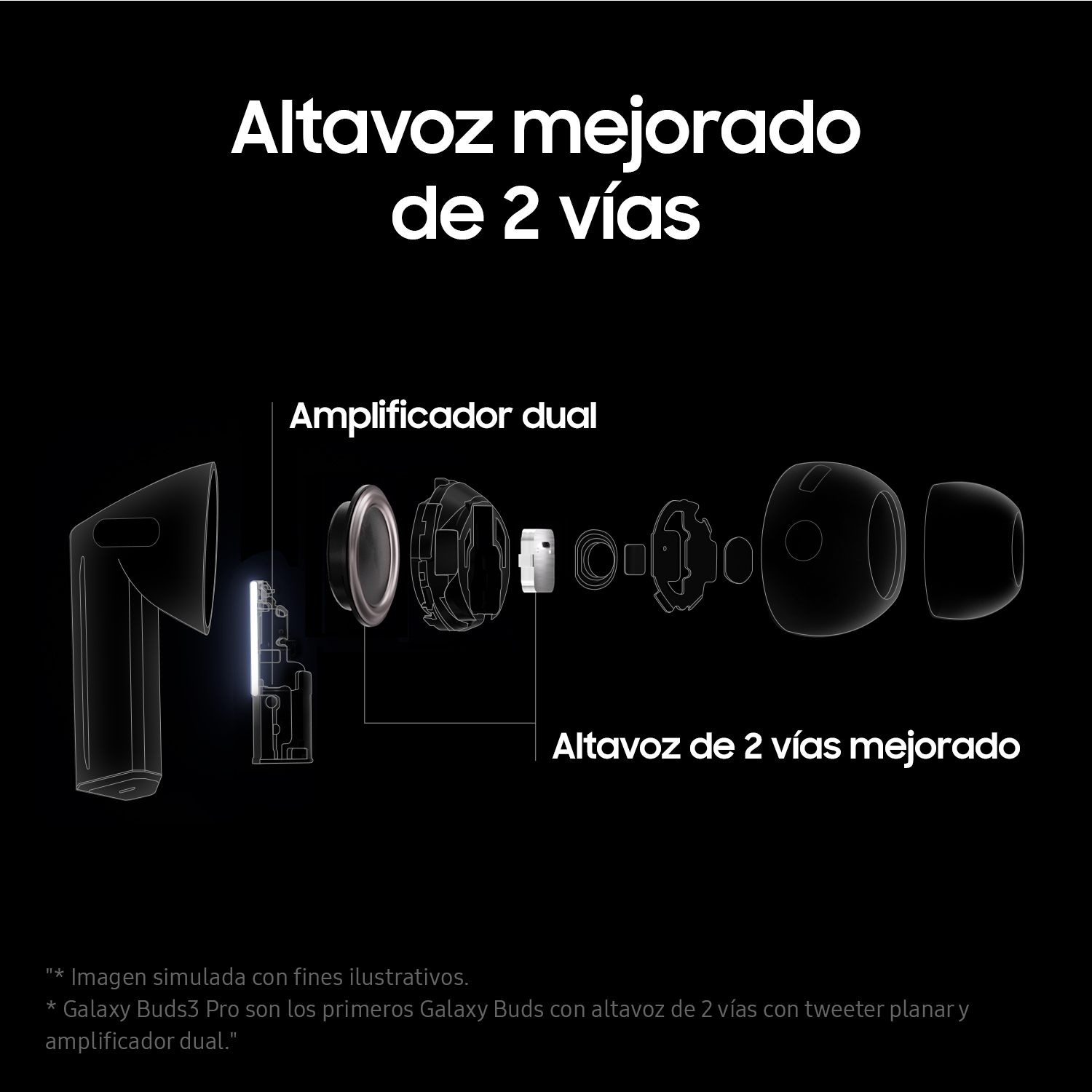Un diagrama con dos altavoces de 2 vías y el texto 'Altavoz mejorado de 2 vías'.
