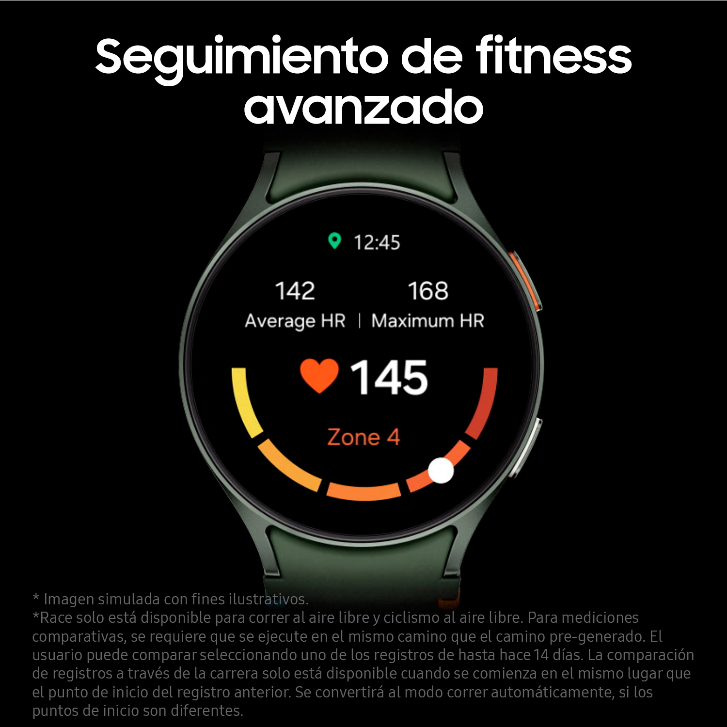 Smartwatch mostrando datos de fitness: frecuencia cardíaca 145, Zona 4. Texto: Seguimiento avanzado.