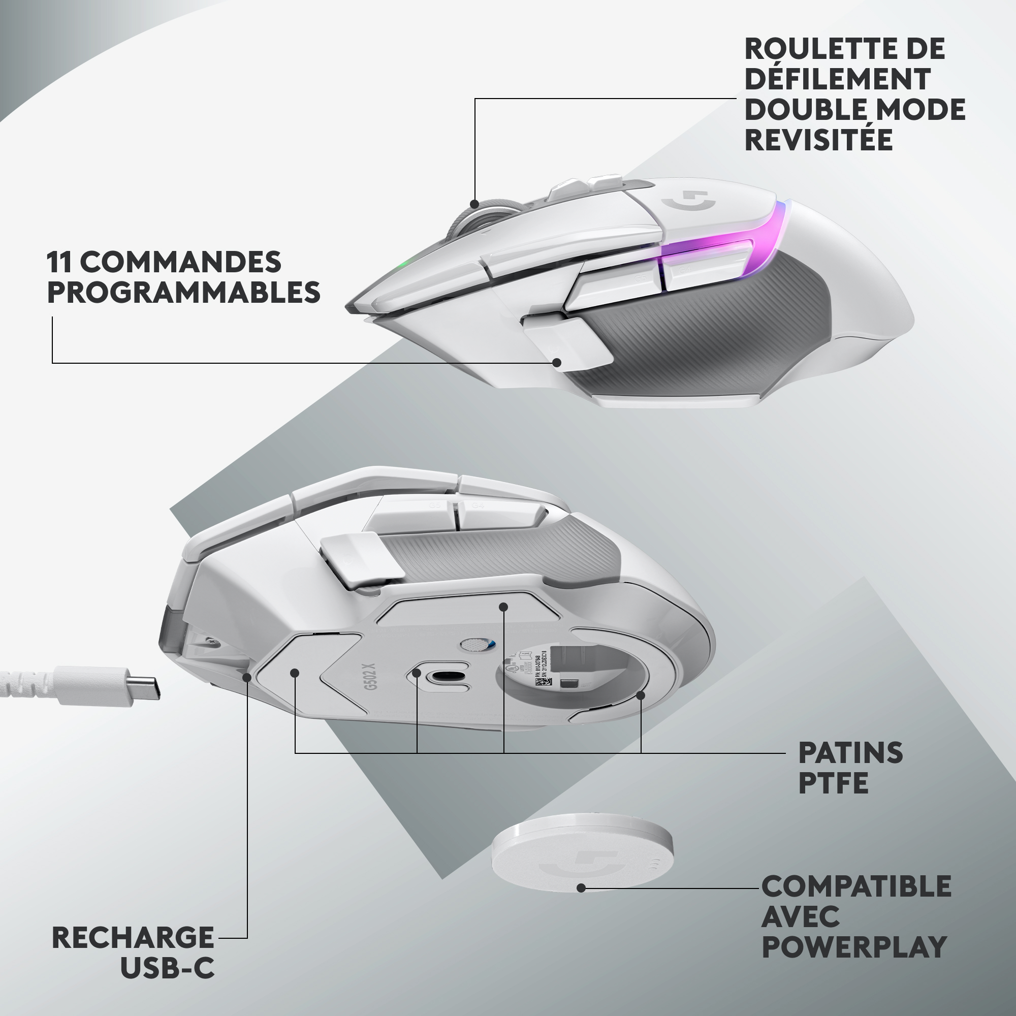 Une souris de jeu blanche avec des fonctionnalités mises en évidence, notamment des boutons et un port USB-C. Fond blanc.