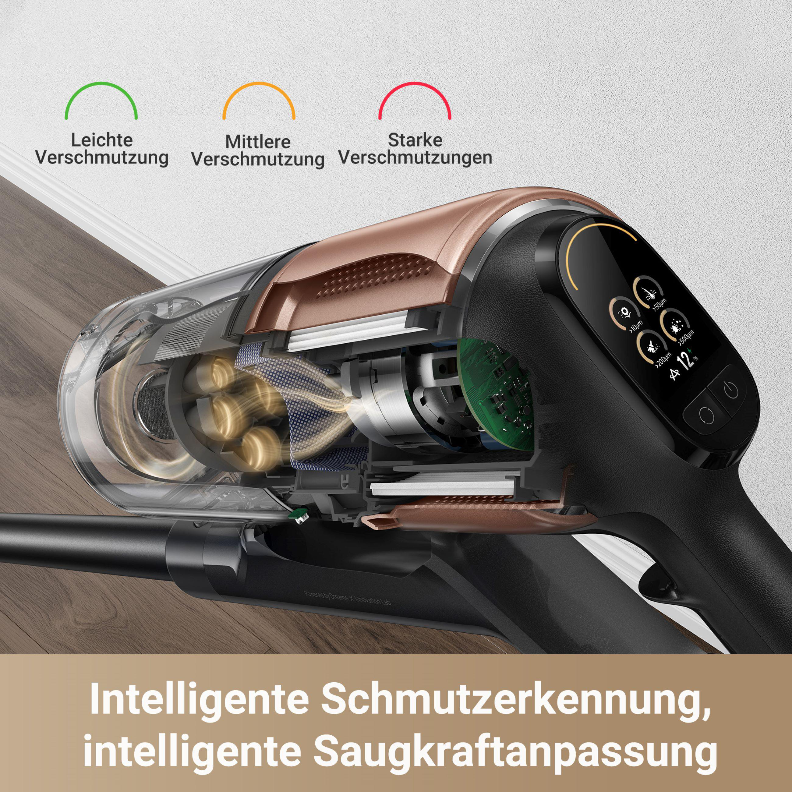 Aufgeschnittener Staubsauger mit Innenkomponenten und Schmutzstandanzeigen.