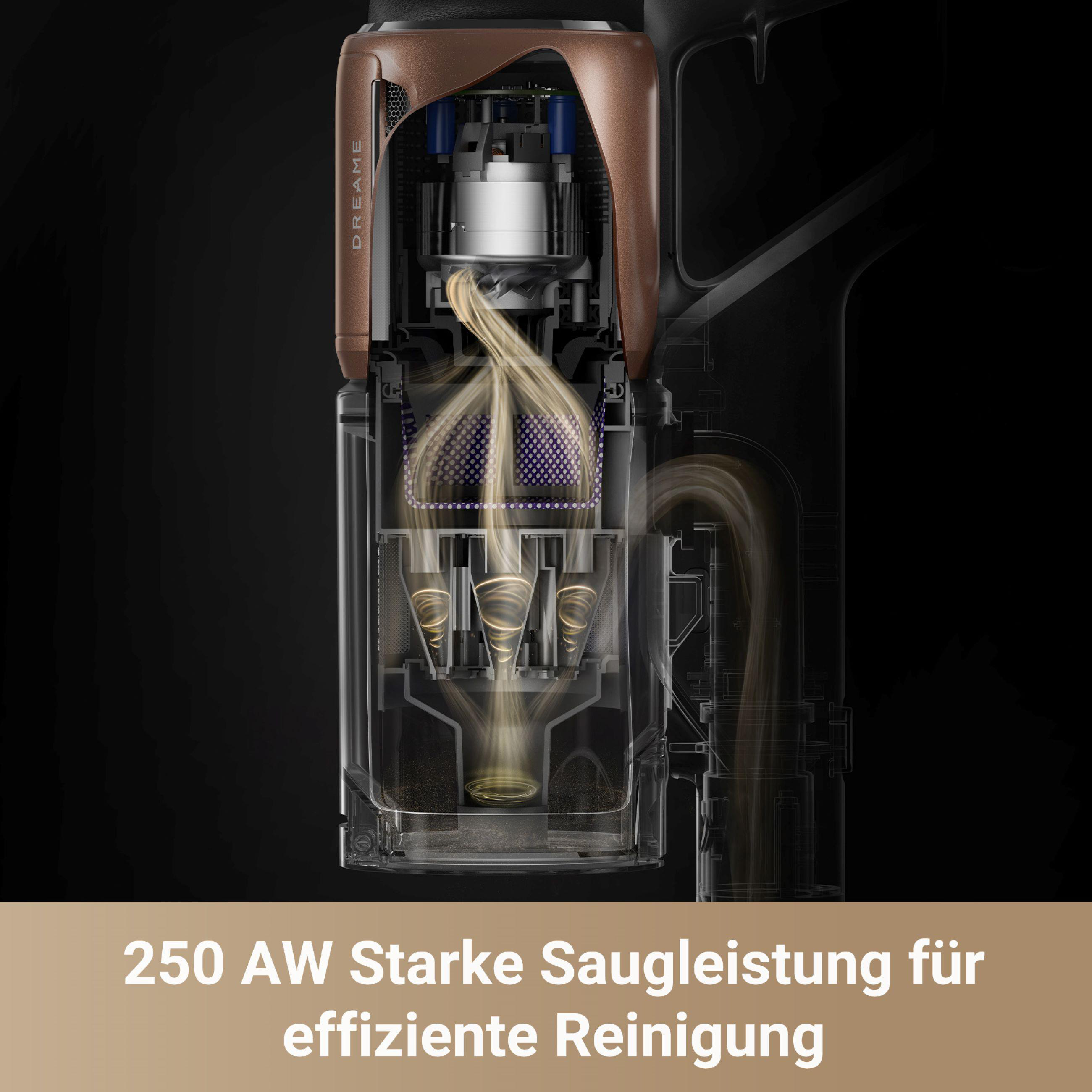 Interne Komponenten des Staubsaugers, Luftströmungslinien sichtbar. Dunkelbraun und Gold.