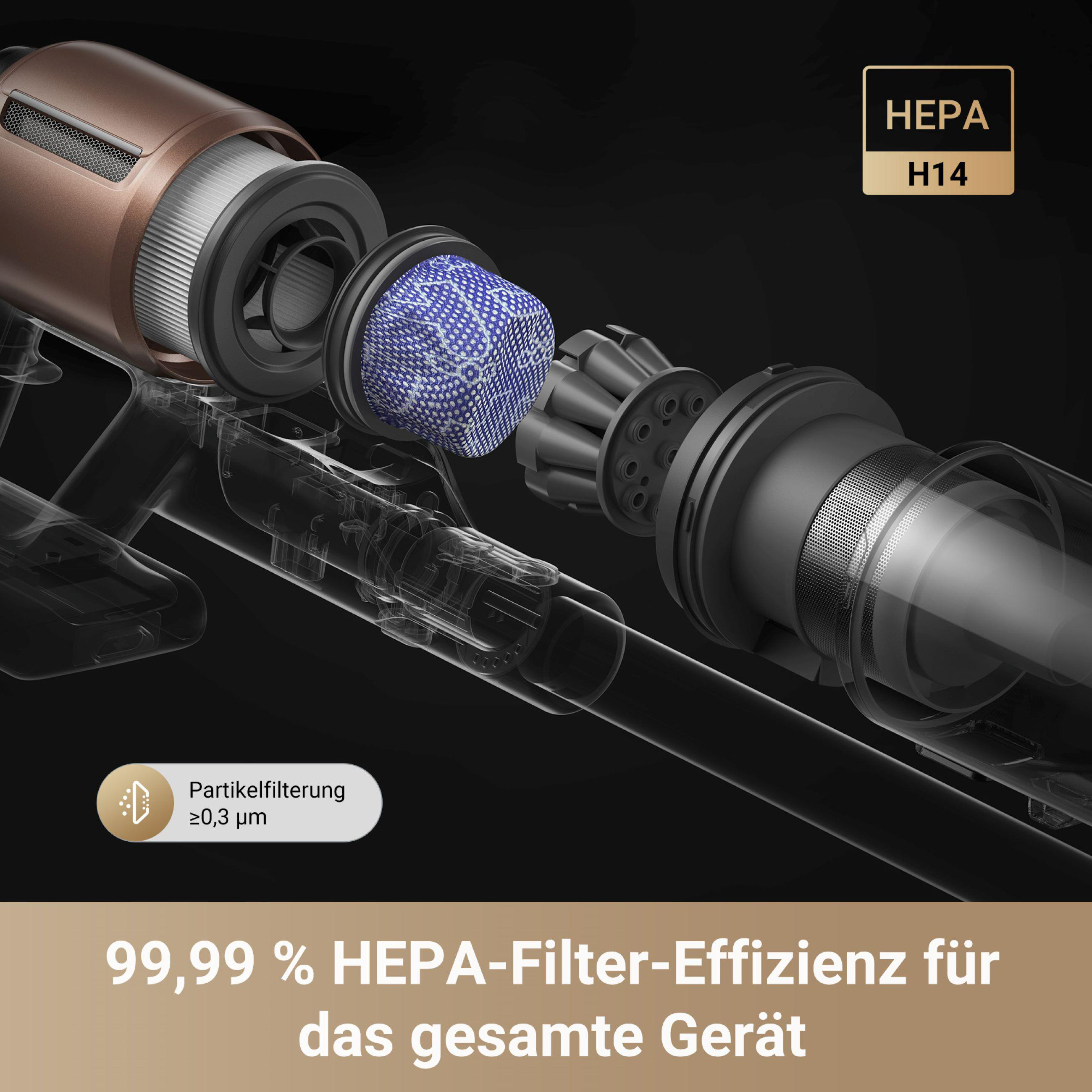 Staubsaugerkomponenten mit HEPA-Filter.