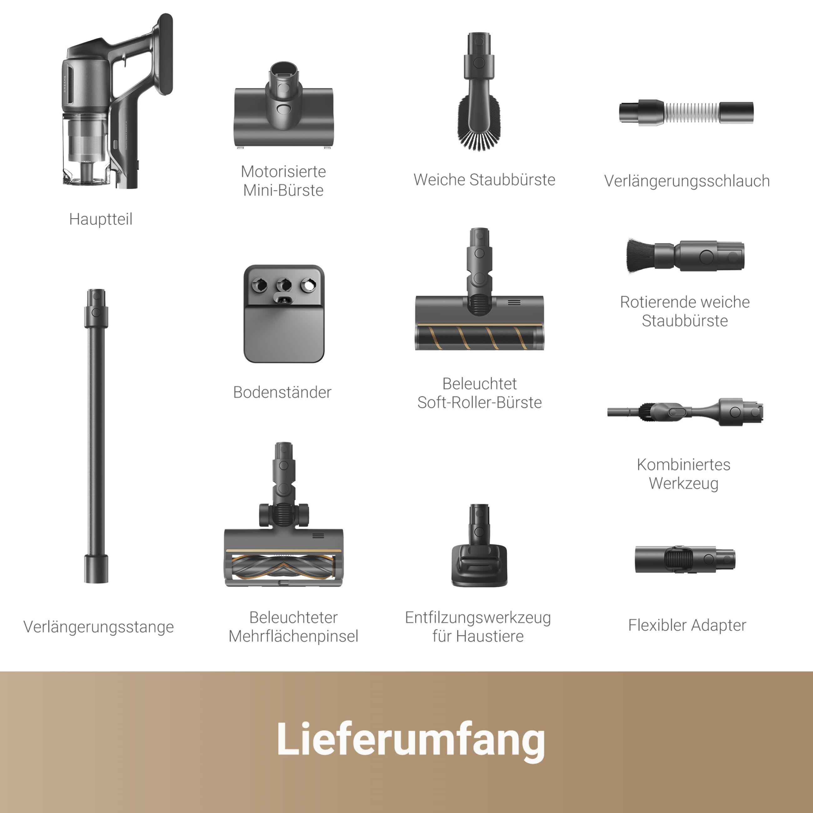 Ein Diagramm der Staubsaugerteile, auf Deutsch beschriftet.