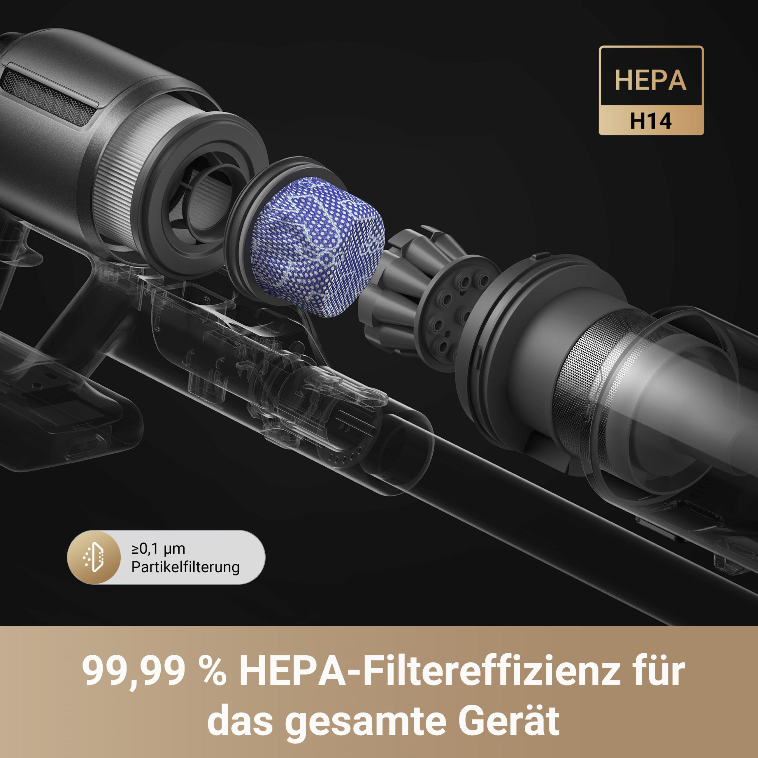 Nahaufnahme eines Staubsaugerfilters, zeigt Filter und deutschen Text.