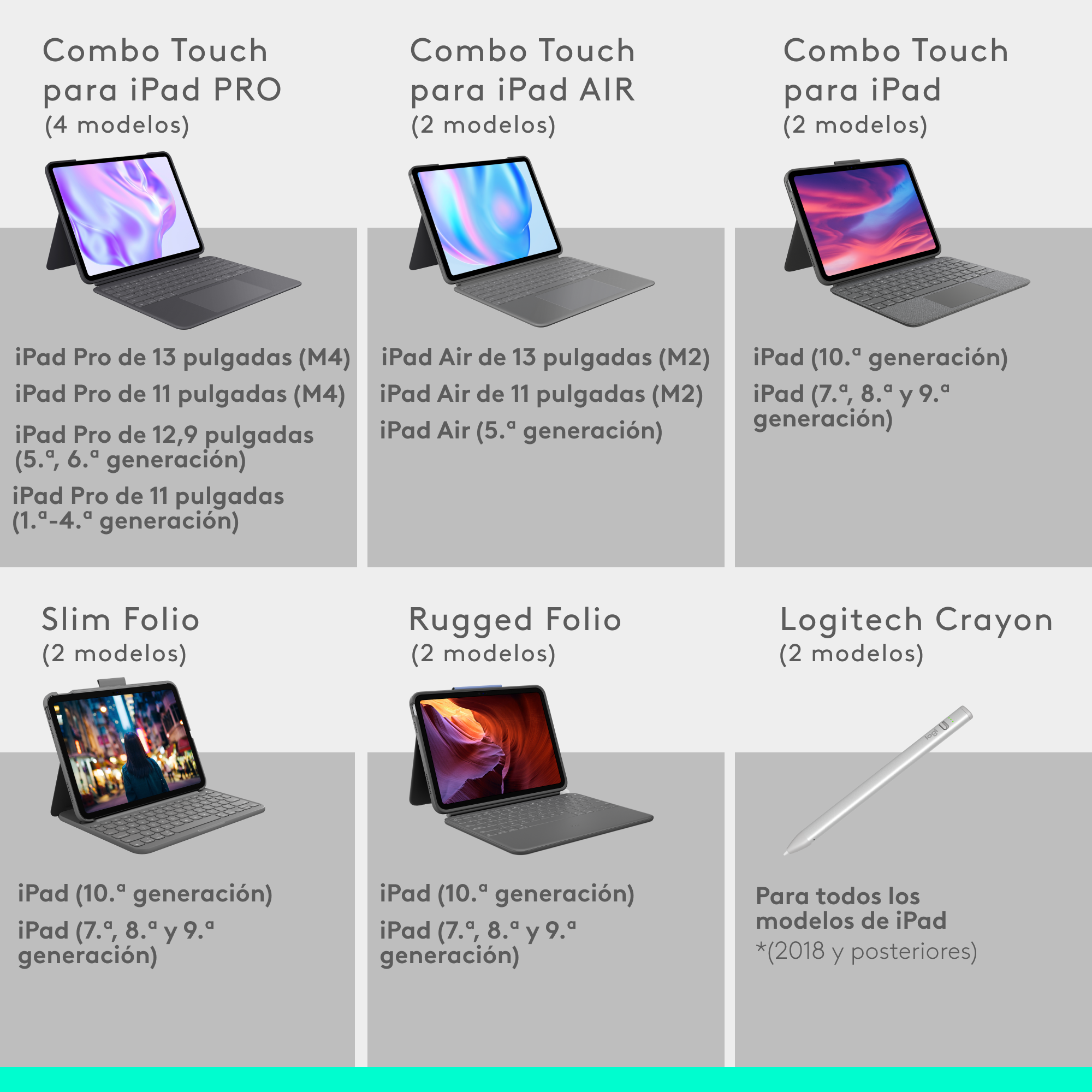Diagrama que compara varios iPads y accesorios, incluyendo teclados y un lápiz.
