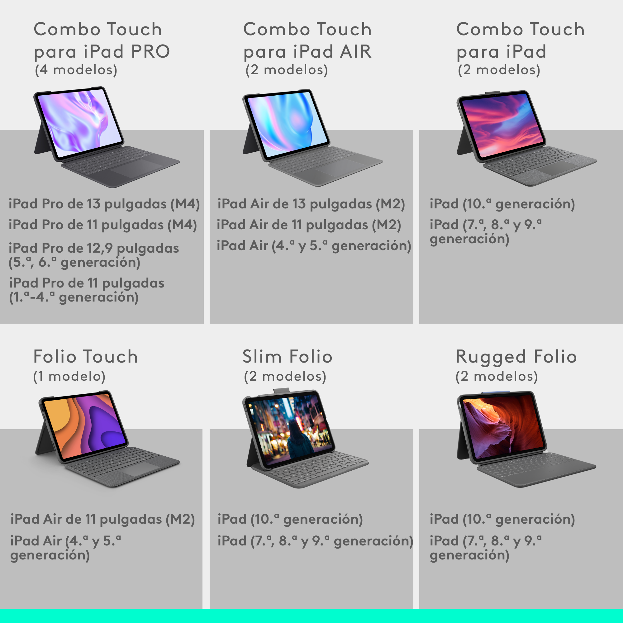 Tabla de información de accesorios para iPad. Muestra modelos y accesorios.